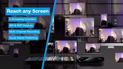 Xprosay_TriCaster1Pro_Reach-Any-Screen